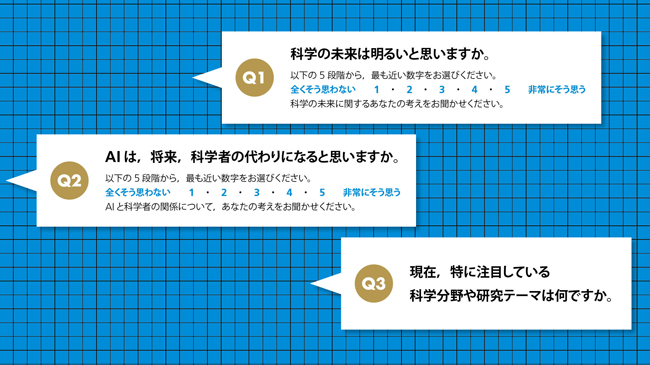 受賞者に問う科学の未来